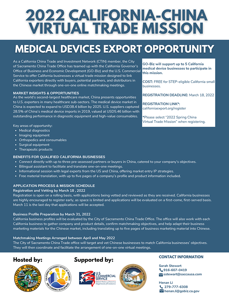 China VTM Medical Device Opportunity